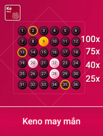 Spribe Kim Ngân May Mắn